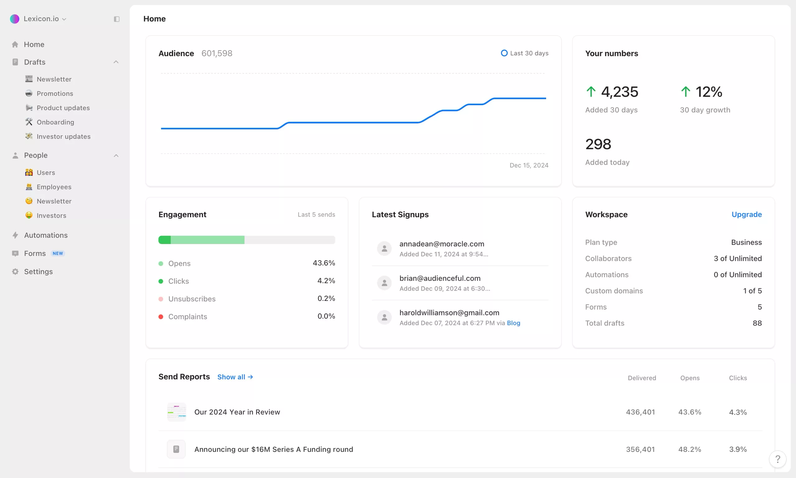 Audienceful Dashboard