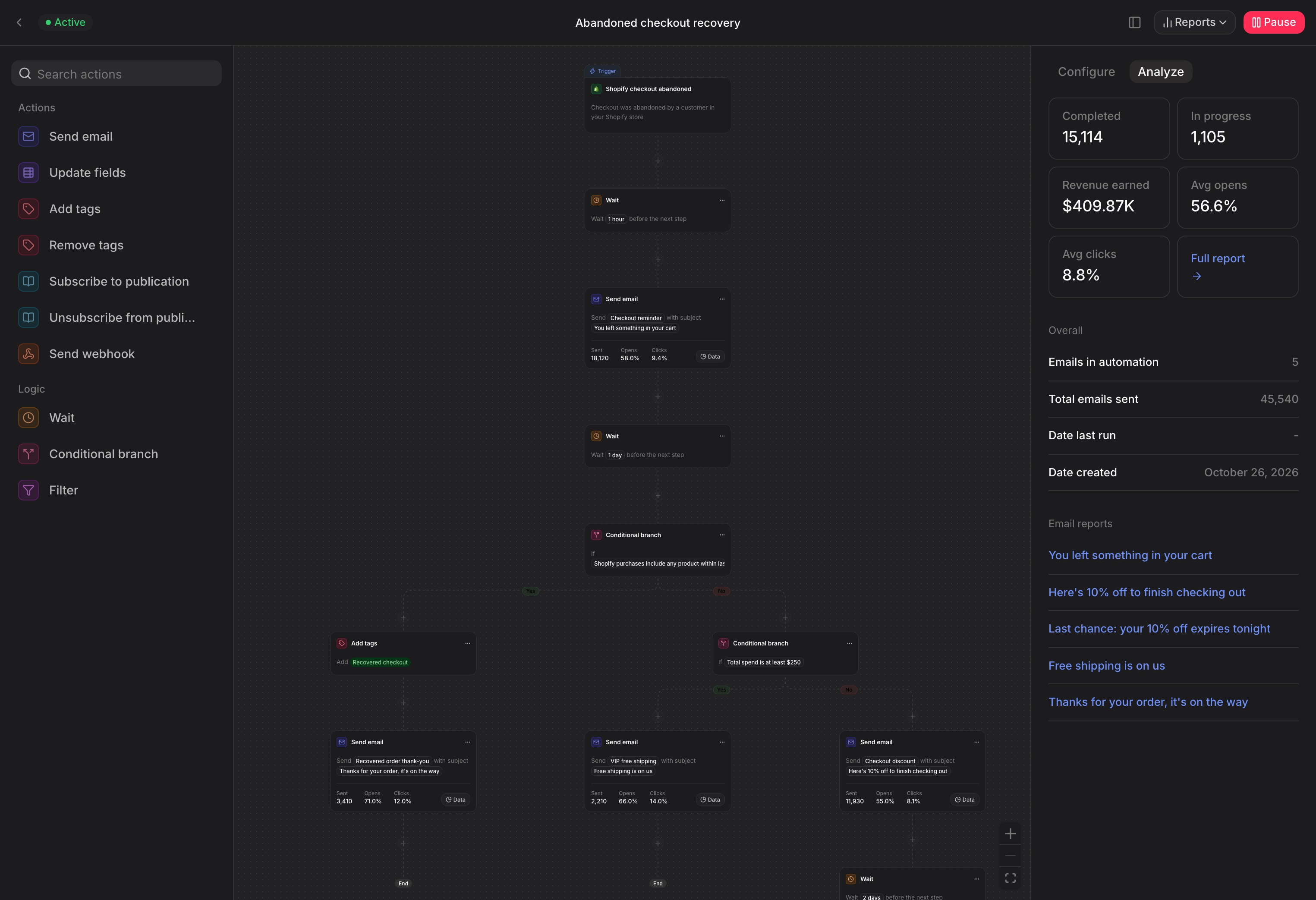 The abandoned checkout automation in dark mode, with live stats for completed runs and revenue earned