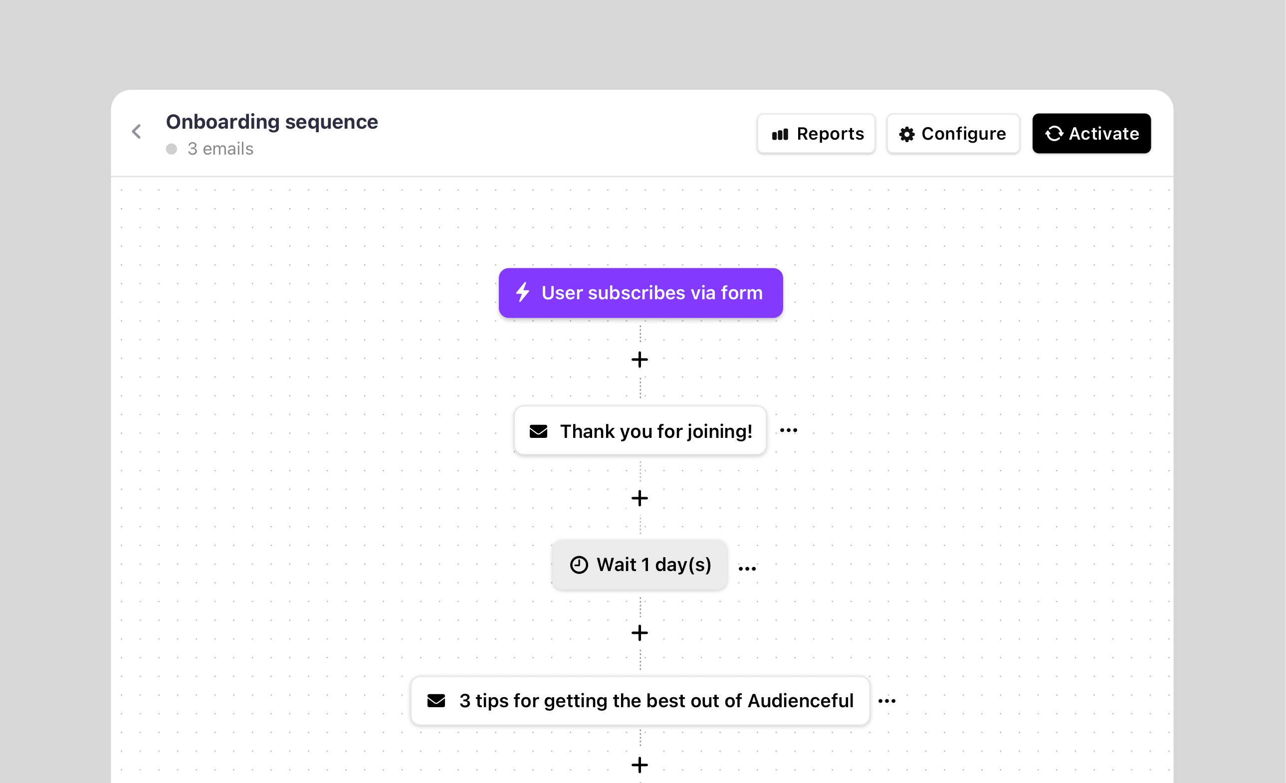 An example welcome sequence